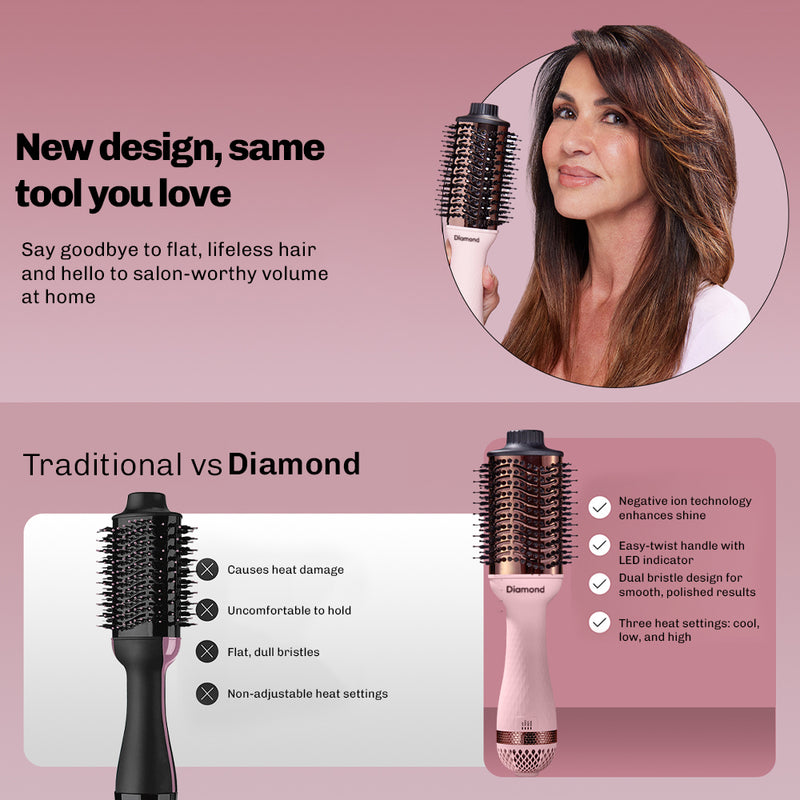 2 in 1 hot air styling brush for professional blowout results at home