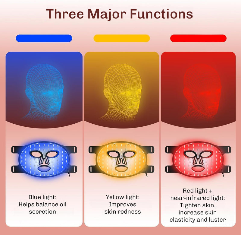 LumiDark LED Face Mask
