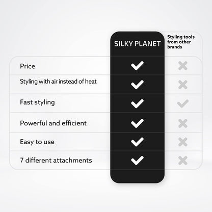 AirFlow 7-in-1 Hairstyler