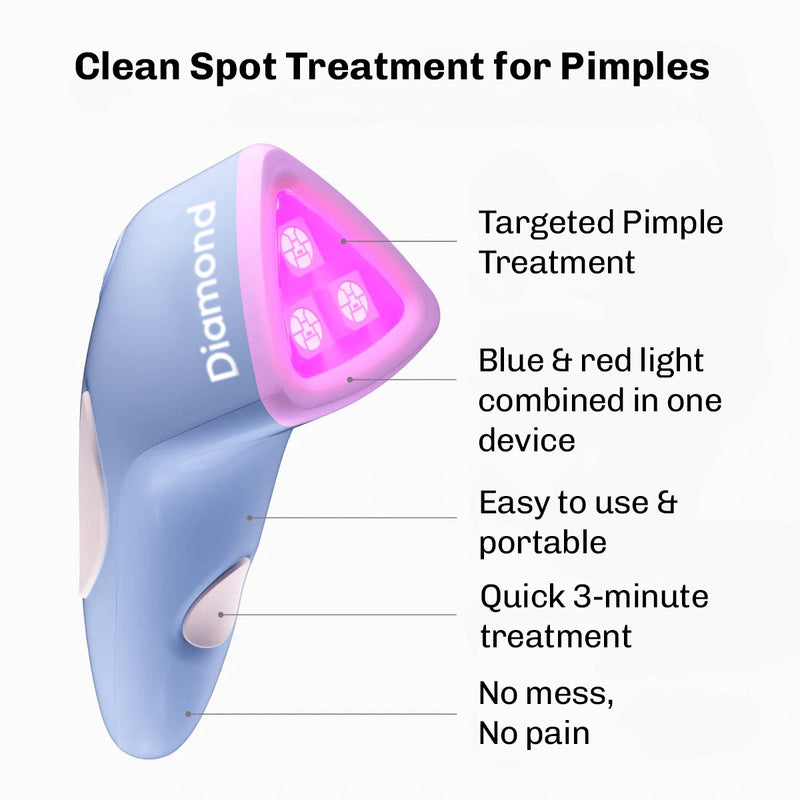 DermaClear Anti-Acne Device