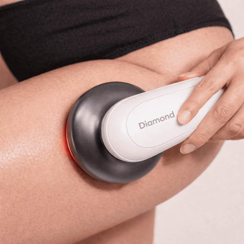 CelluX Anti-Cellulite Massager