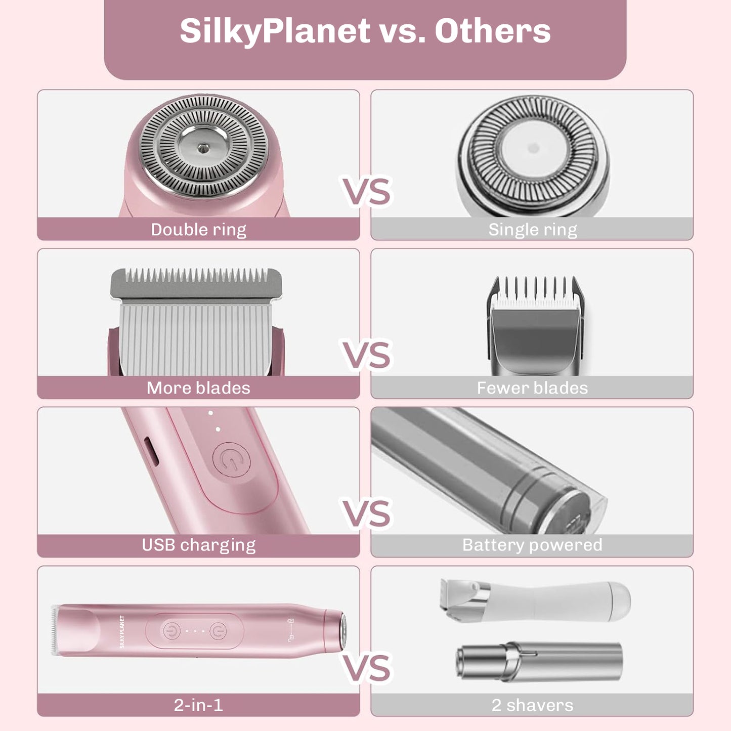 DuoCare Mini Trimmer