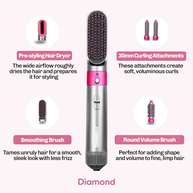 Hair styling tool with even heat distribution for controlled results