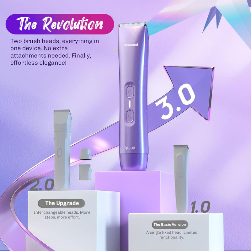 2-in-1 Trimmer FlexTrim