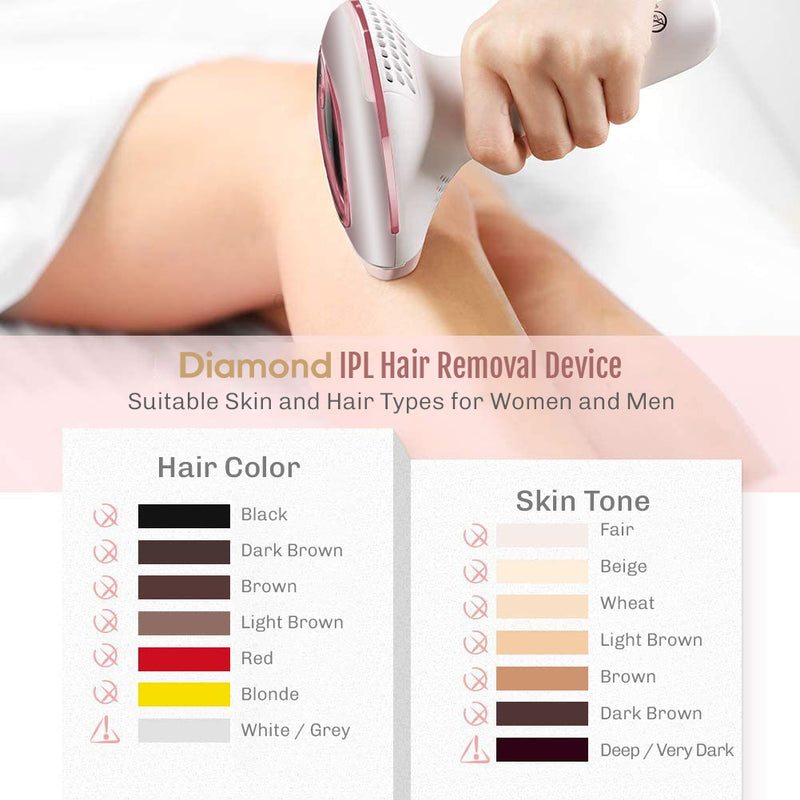 IPL hair remover featuring attachments for larger body areas and smaller detailed zones