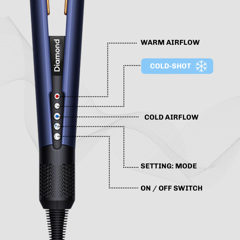 Hair straightener with intelligent temperature control to support reduced heat exposure