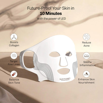 LumiGlow LED Face Mask