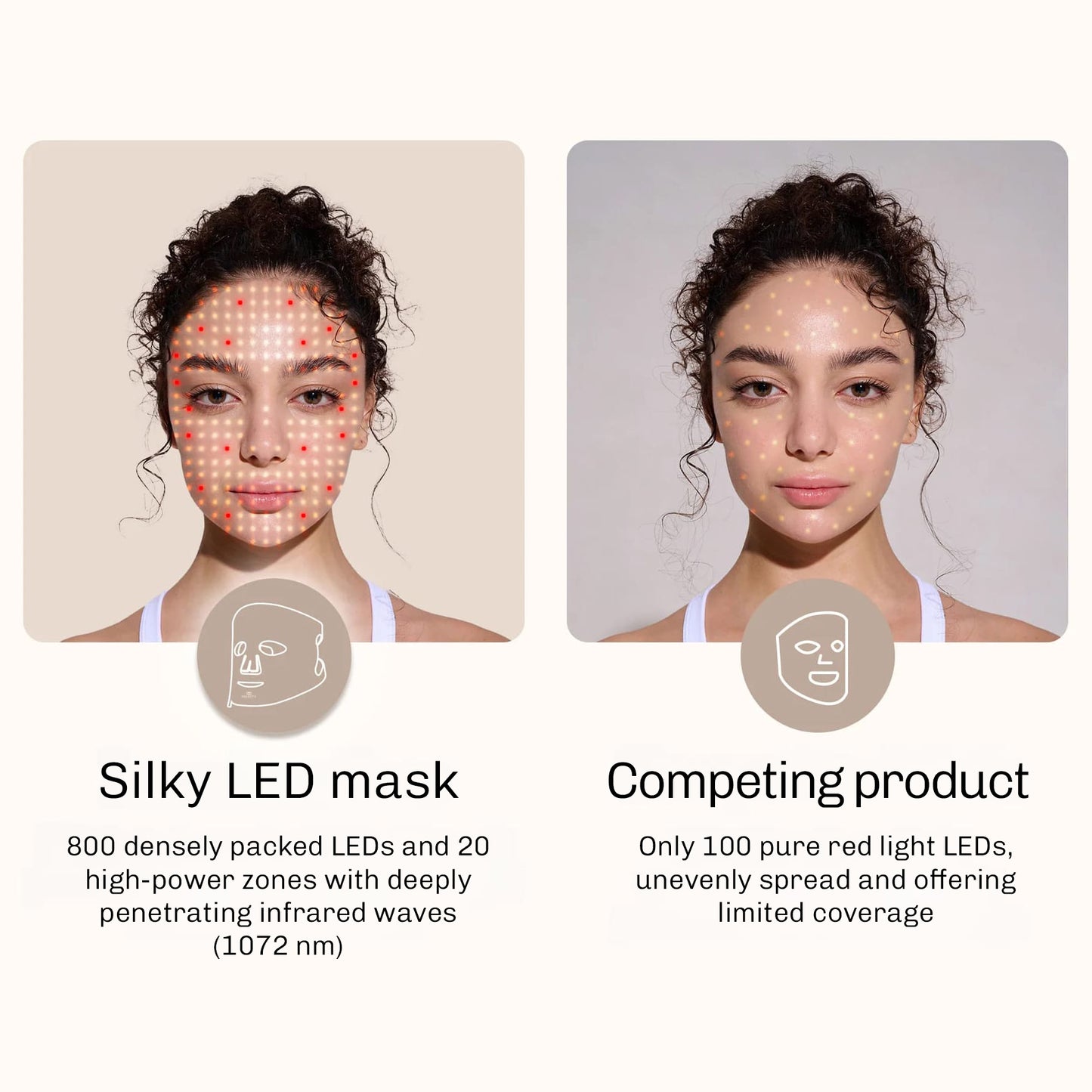LumiGlow LED Face Mask