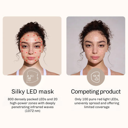 LumiGlow LED Face Mask