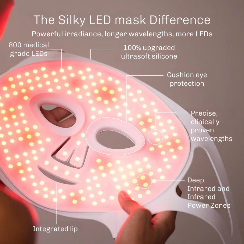 LumiGlow LED Face Mask