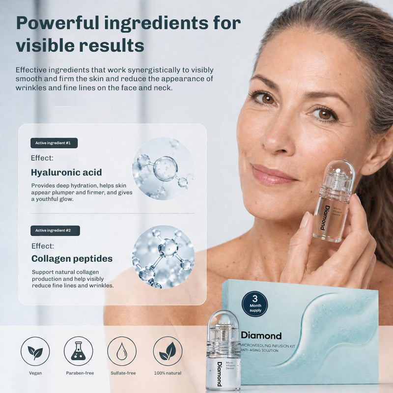 MicroLift Shot