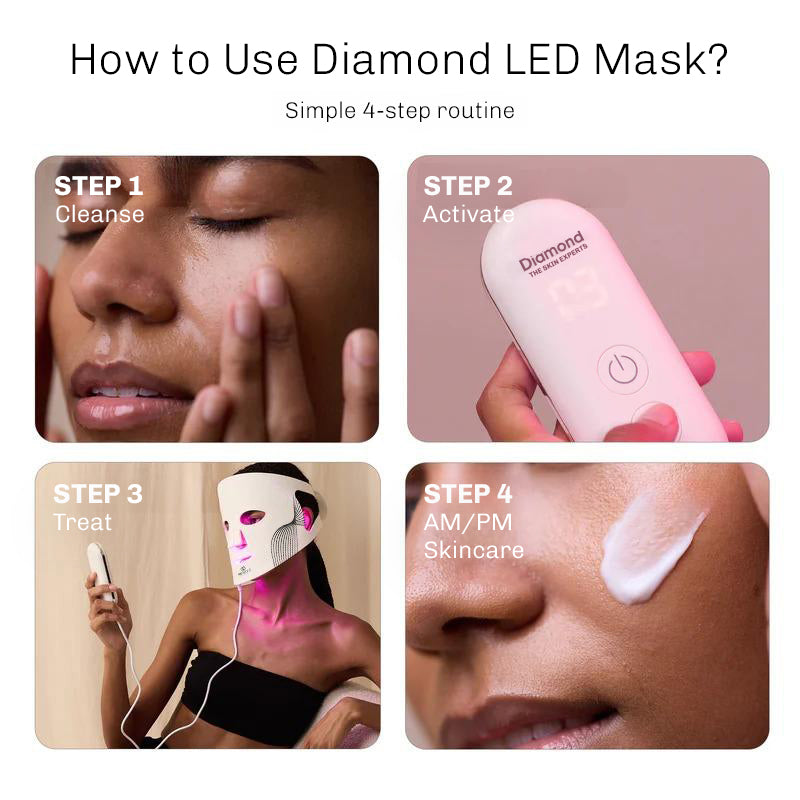 LED light therapy mask intended for comfortable home skincare use