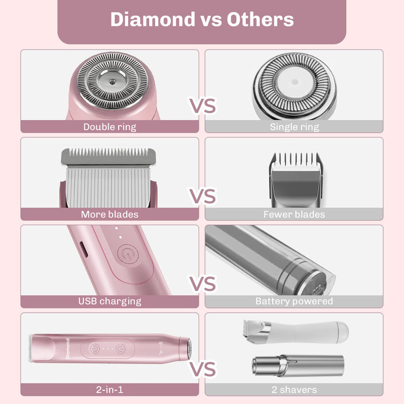 Titanium wave iron designed for even heat distribution and long lasting waves