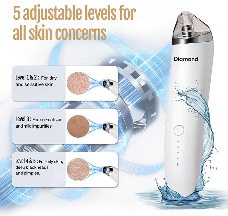 Pore vacuum device intended for professional-style facial care at home