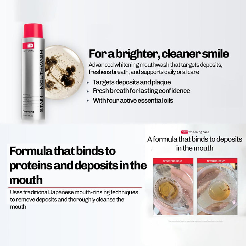 Whitening Mouthwash iD+