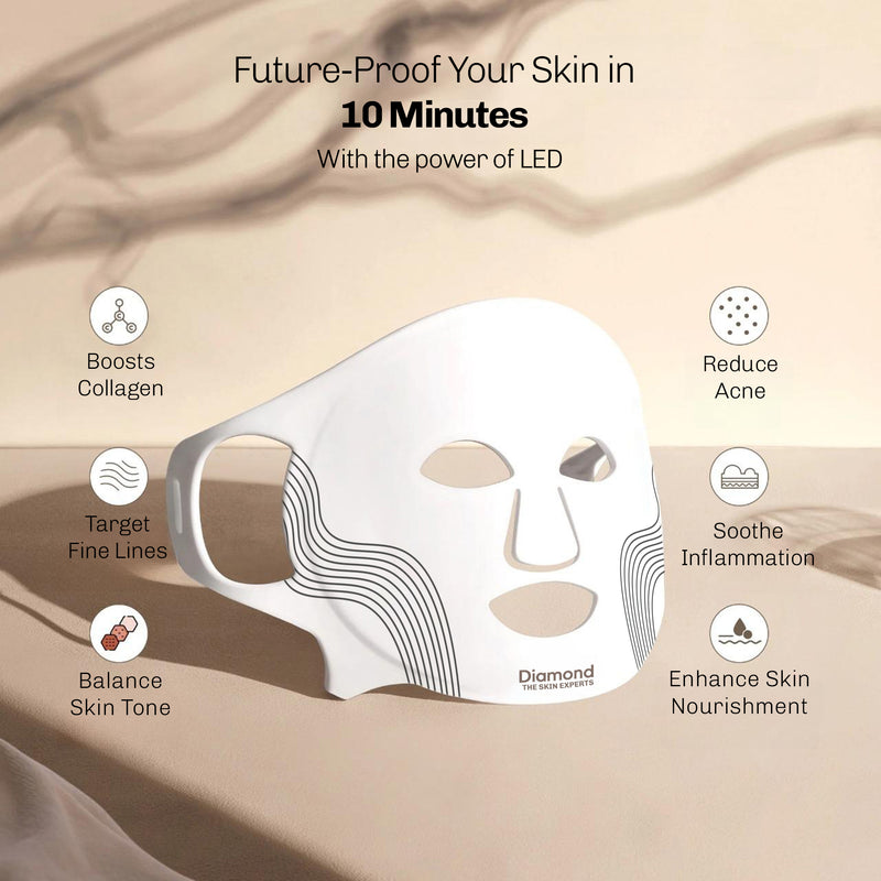 LED face mask with USB C charging cable and clip remote control
