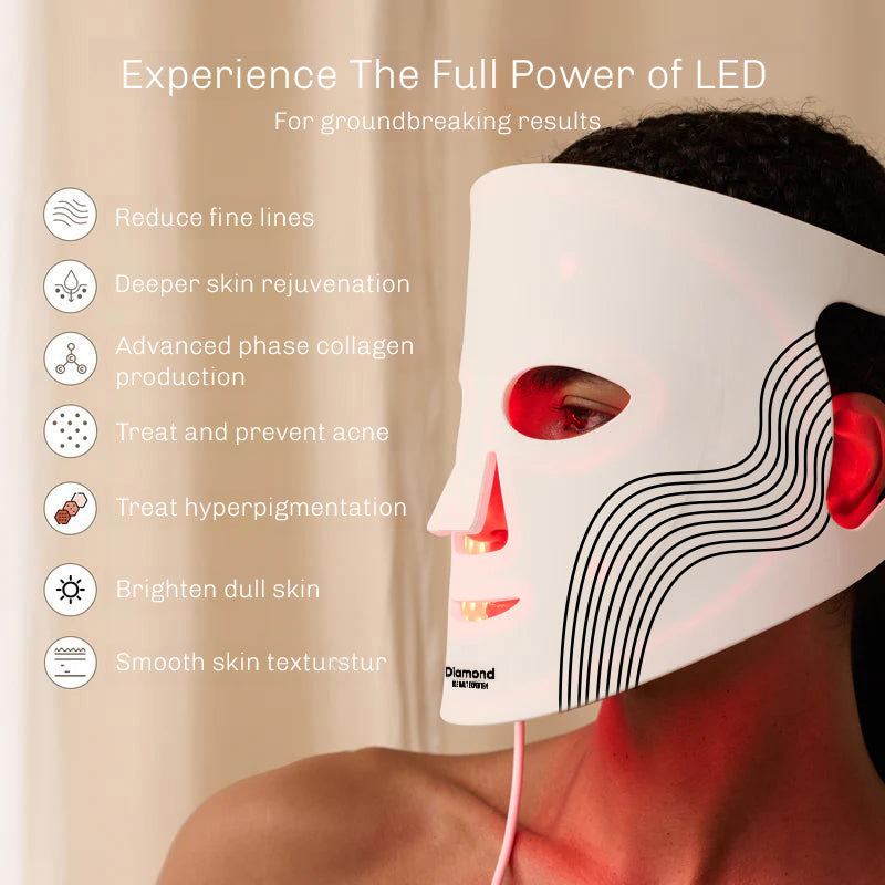 LED face mask featuring red, near infrared and deep infrared light modes