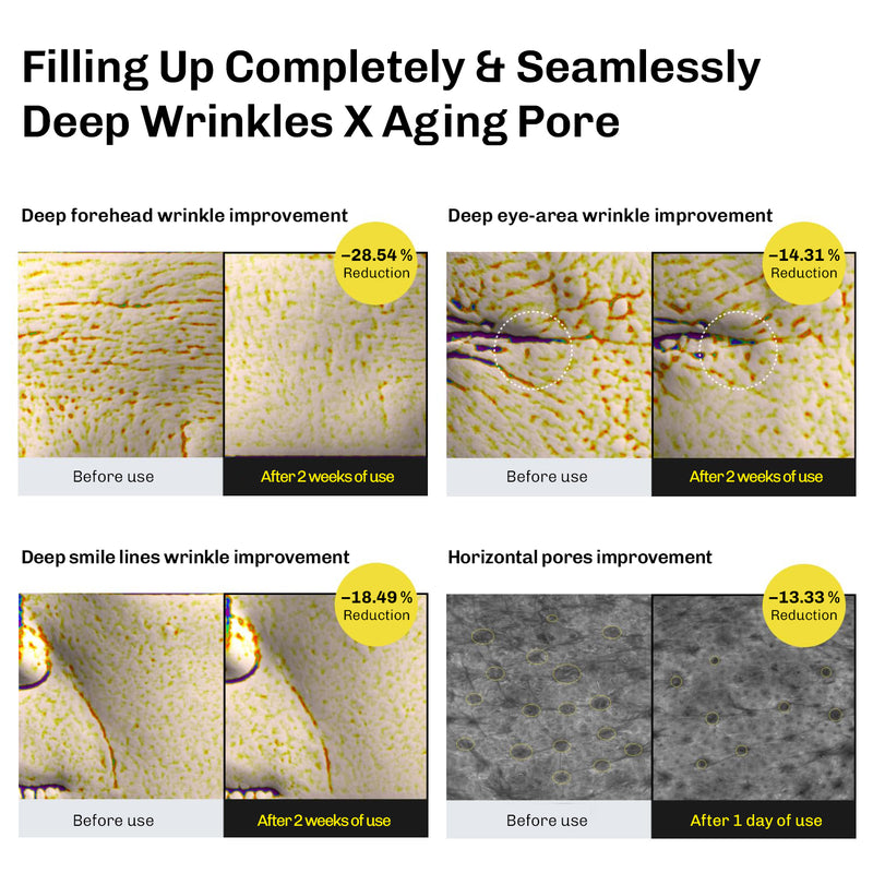 Visible improvement in skin firmness and smoothness after consistent use of retinal serum