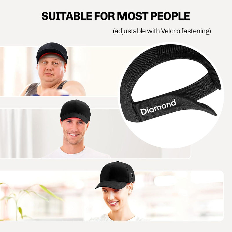 LED Hair Growth Cap Restore+