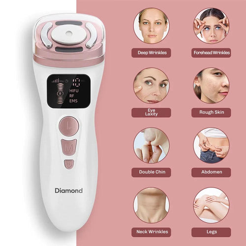 SilkyWave Face Tightening Device