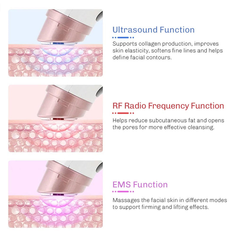 SilkyWave Face Tightening Device