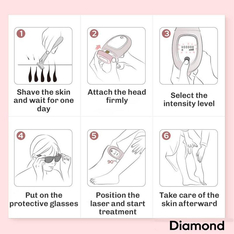 Diamond Silky Performance 2.0 IPL device designed to support smoother-looking skin over time
