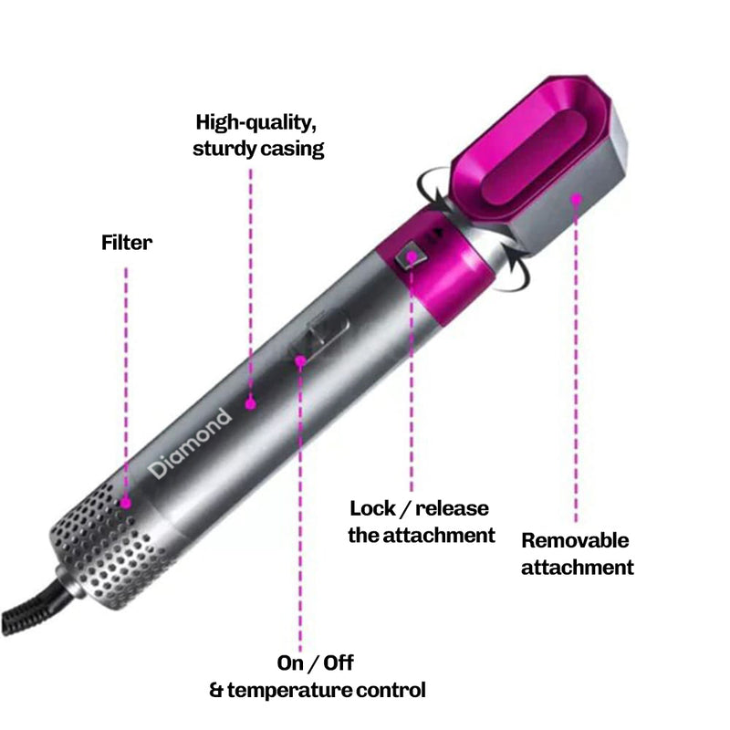 Versatile hot air styling tool for inward, outward or mixed-direction styles
