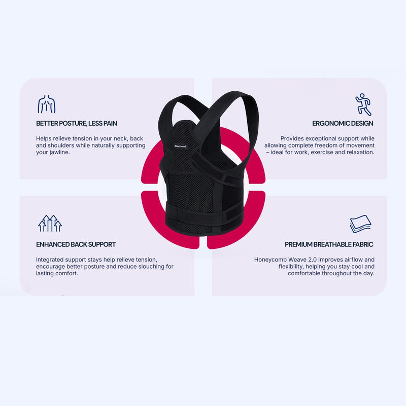 Adjustable posture corrector with personalised fit for everyday posture support.