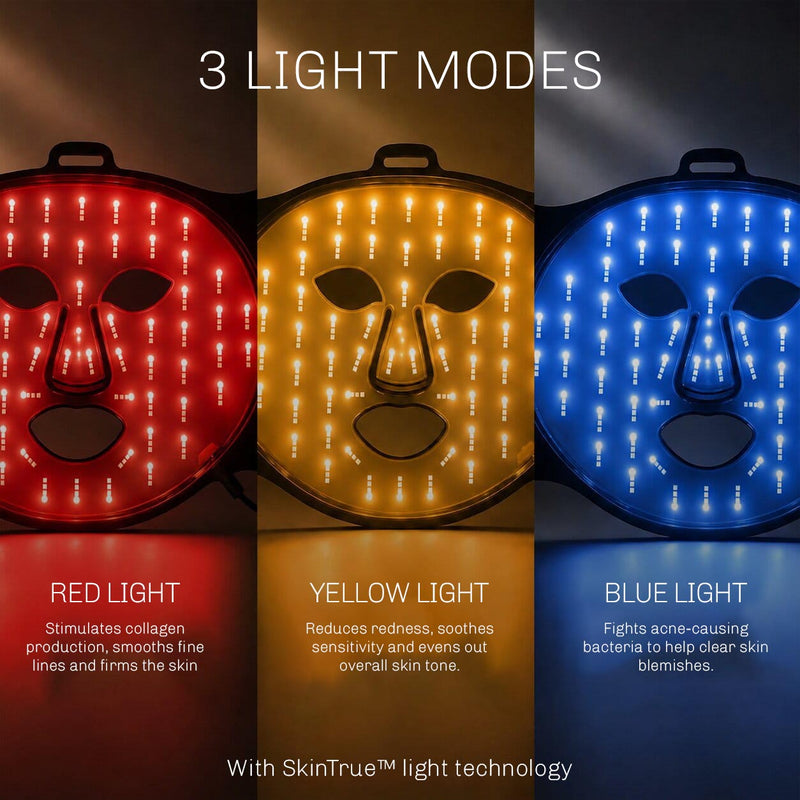 Anti aging light therapy mask for smoother younger looking skin