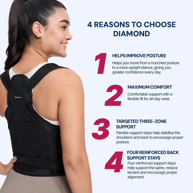 Back posture corrector designed to support the upper and lower back during daily activities.