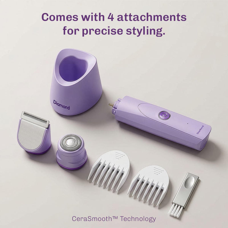 TrimCare body and intimate trimmer for precise, comfortable grooming of sensitive body areas.