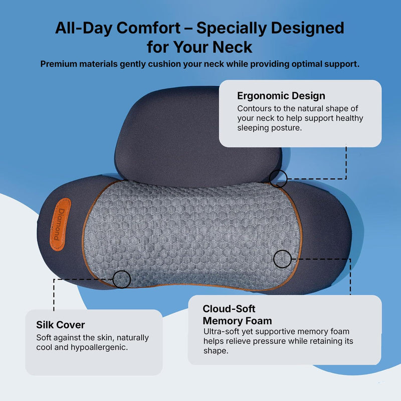 Ergonomic neck pillow offering supportive comfort and relaxing heat therapy.