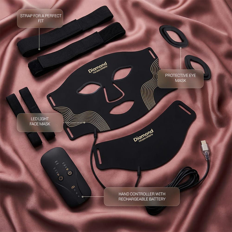 Flexible LED silicone face mask with comfortable secure fit