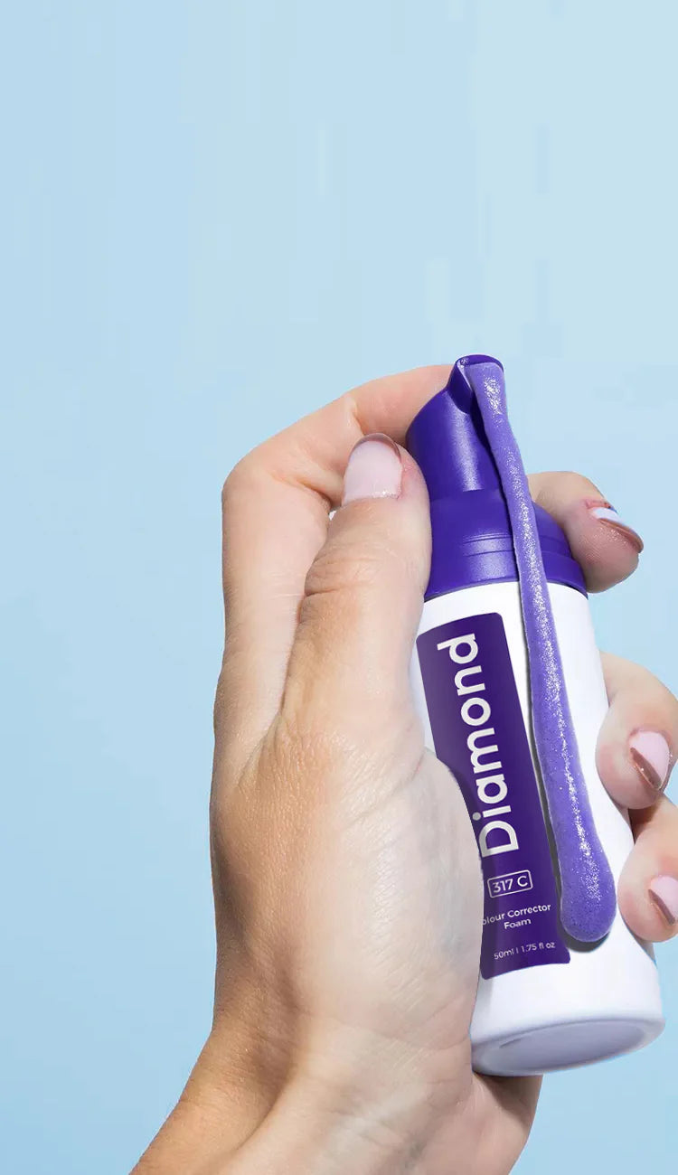 banner for product page