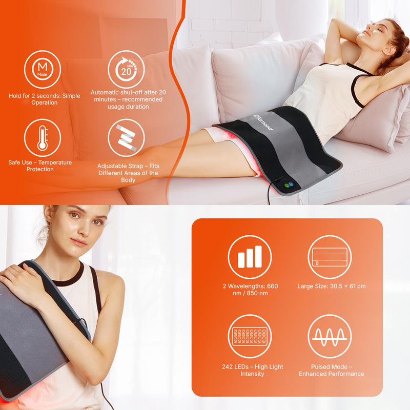 Infrared therapy pad providing targeted LED light therapy across large treatment areas.