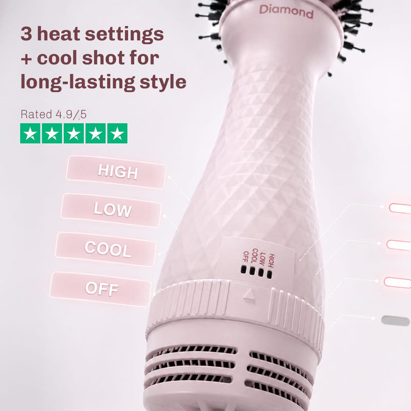 Ionic hot air brush with advanced ion technology to reduce frizz and enhance shine.
