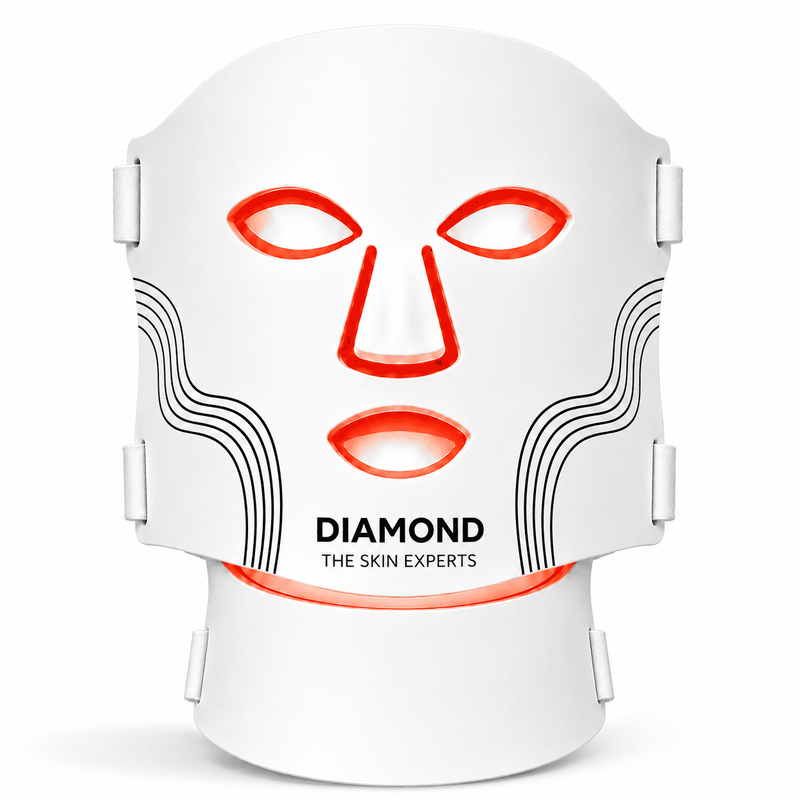 LED face mask LumiGlow for radiant smooth and healthy looking skin