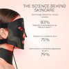 LED face mask with infrared light for intensive skin rejuvenation