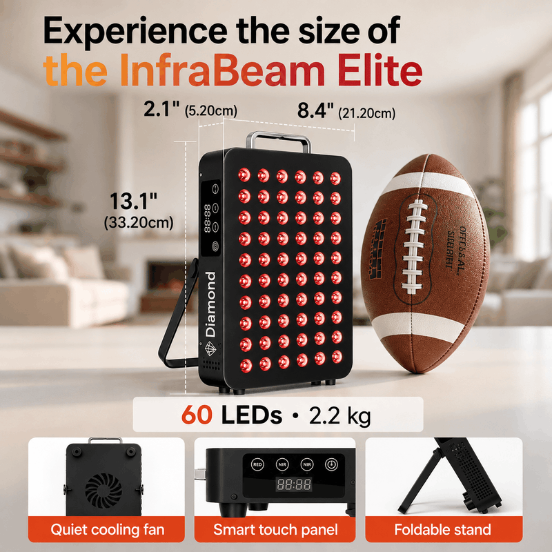 LED Light Therapy Panel offering multiple treatment modes for personalised home sessions.