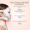 LED Mask LumiWhite with infrared light for intensive skin treatment