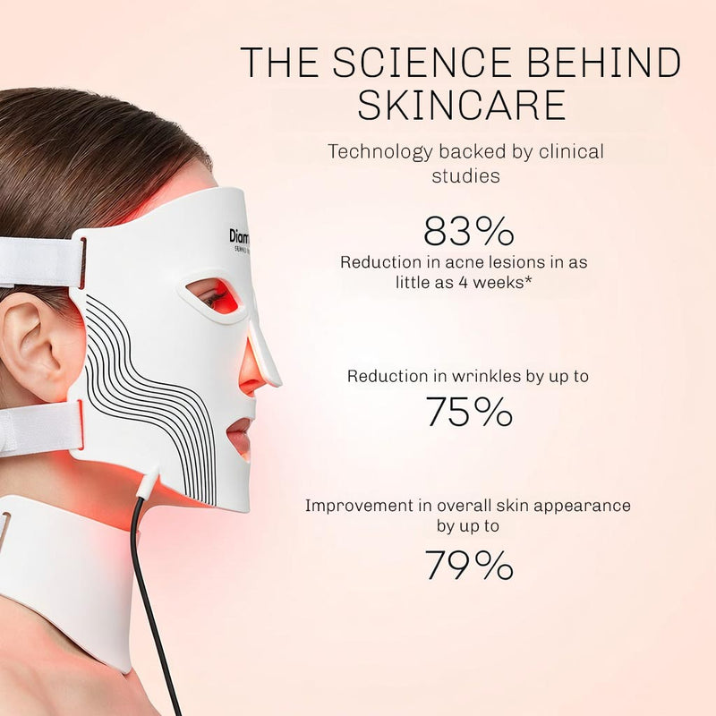 LED Mask LumiWhite with infrared light for intensive skin treatment