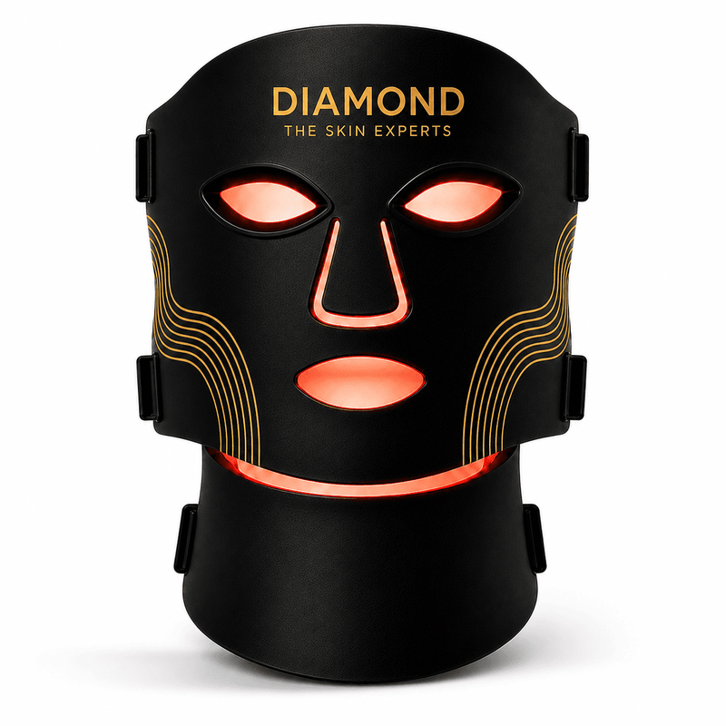 Light therapy face mask for radiant youthful and refreshed skin