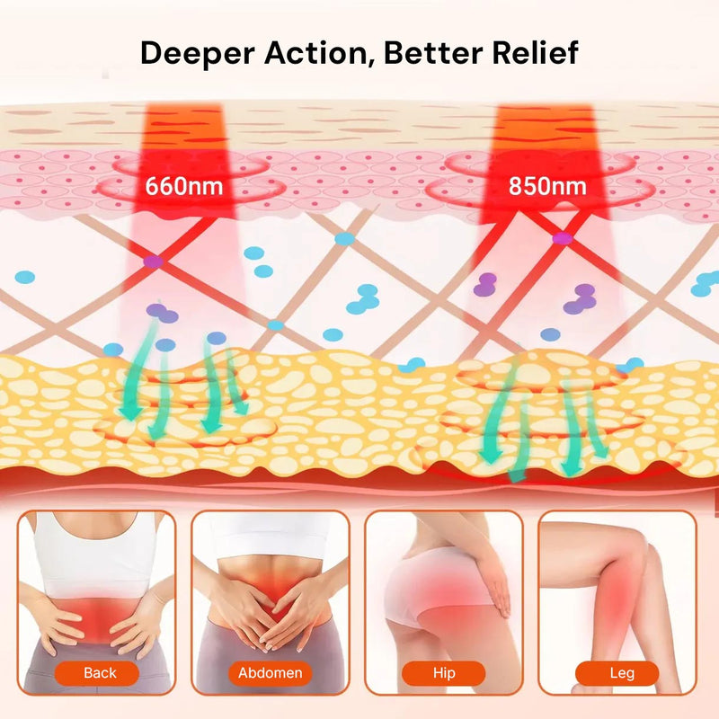 Light therapy mat designed to support muscle recovery after exercise and everyday physical activity.