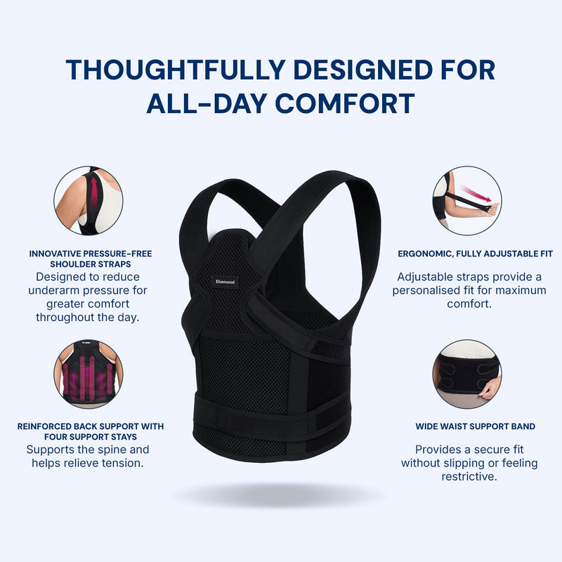 Posture support brace with adjustable straps and breathable mesh for comfortable all-day wear.