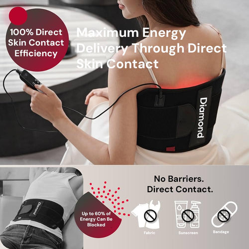Regain+ Infrared Therapy Belt