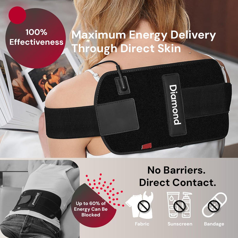 Red light therapy device with flexible belt design for hands-free home treatments.