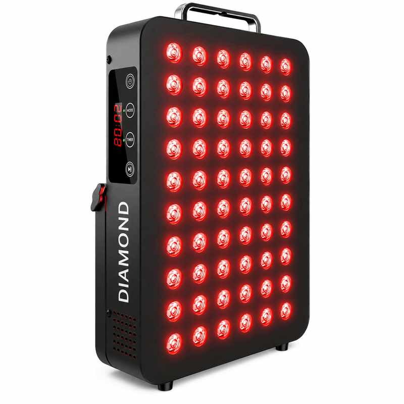 Red Light Therapy Panel with 660nm red light and 850nm near infrared light for face and body treatments.