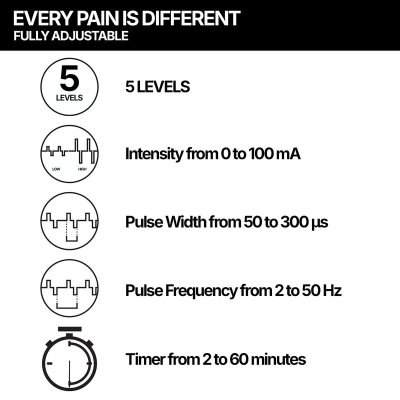 TENS machine for the back delivering targeted electrical stimulation through soft electrode pads.